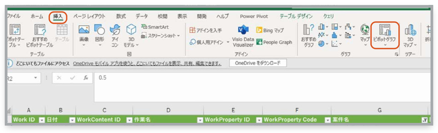 作業員ごとの作業工数」を集計したグラフを作成する方法 - ヘルプ&ドキュメントセンター｜日報アプリのニッピー