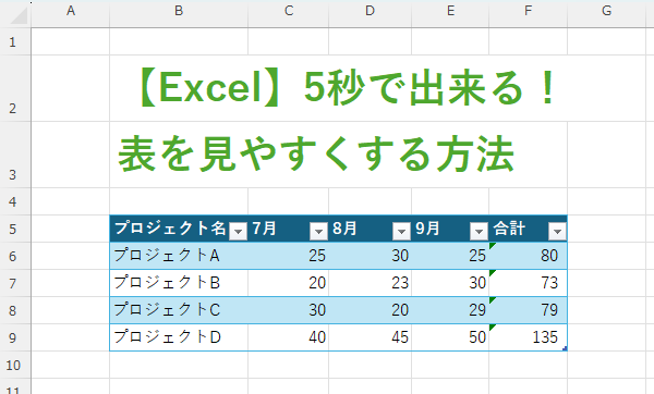 ５秒で出来る！表を見やすくする方法