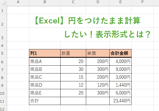 表示形式アイキャッチ